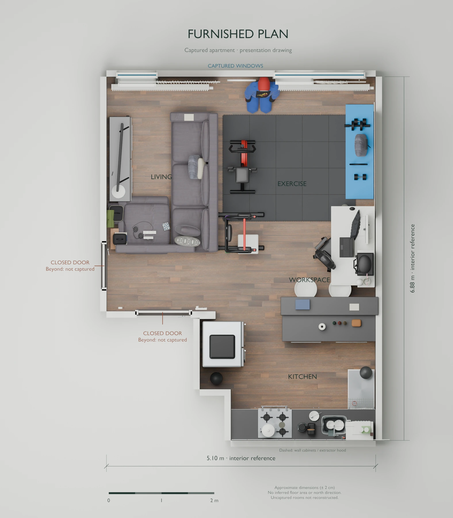 Top view of the model · captured furniture layout